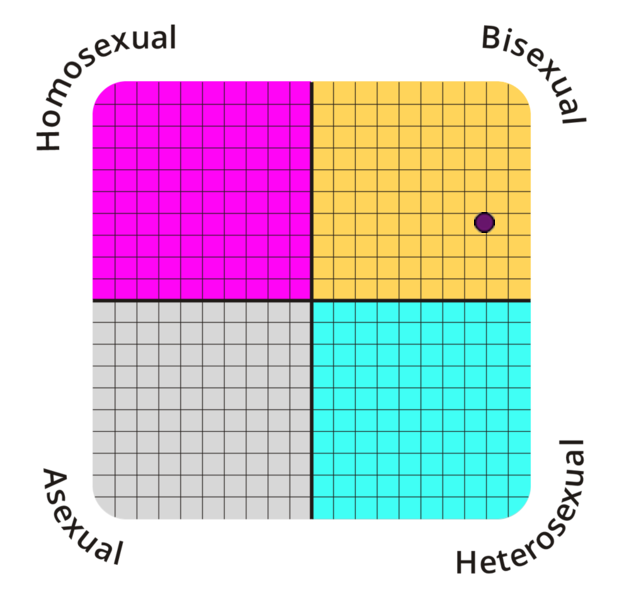 sexual-orientation.png